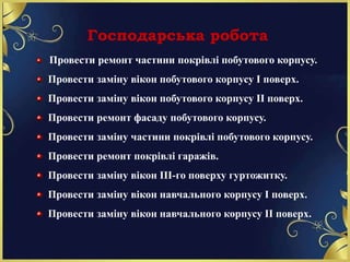Провести ремонт частини покрівлі побутового корпусу.
Провести заміну вікон побутового корпусу І поверх.
Провести заміну вікон побутового корпусу ІІ поверх.
Провести ремонт фасаду побутового корпусу.
Провести заміну частини покрівлі побутового корпусу.
Провести ремонт покрівлі гаражів.
Провести заміну вікон ІІІ-го поверху гуртожитку.
Провести заміну вікон навчального корпусу І поверх.
Провести заміну вікон навчального корпусу ІІ поверх.
Господарська робота
 