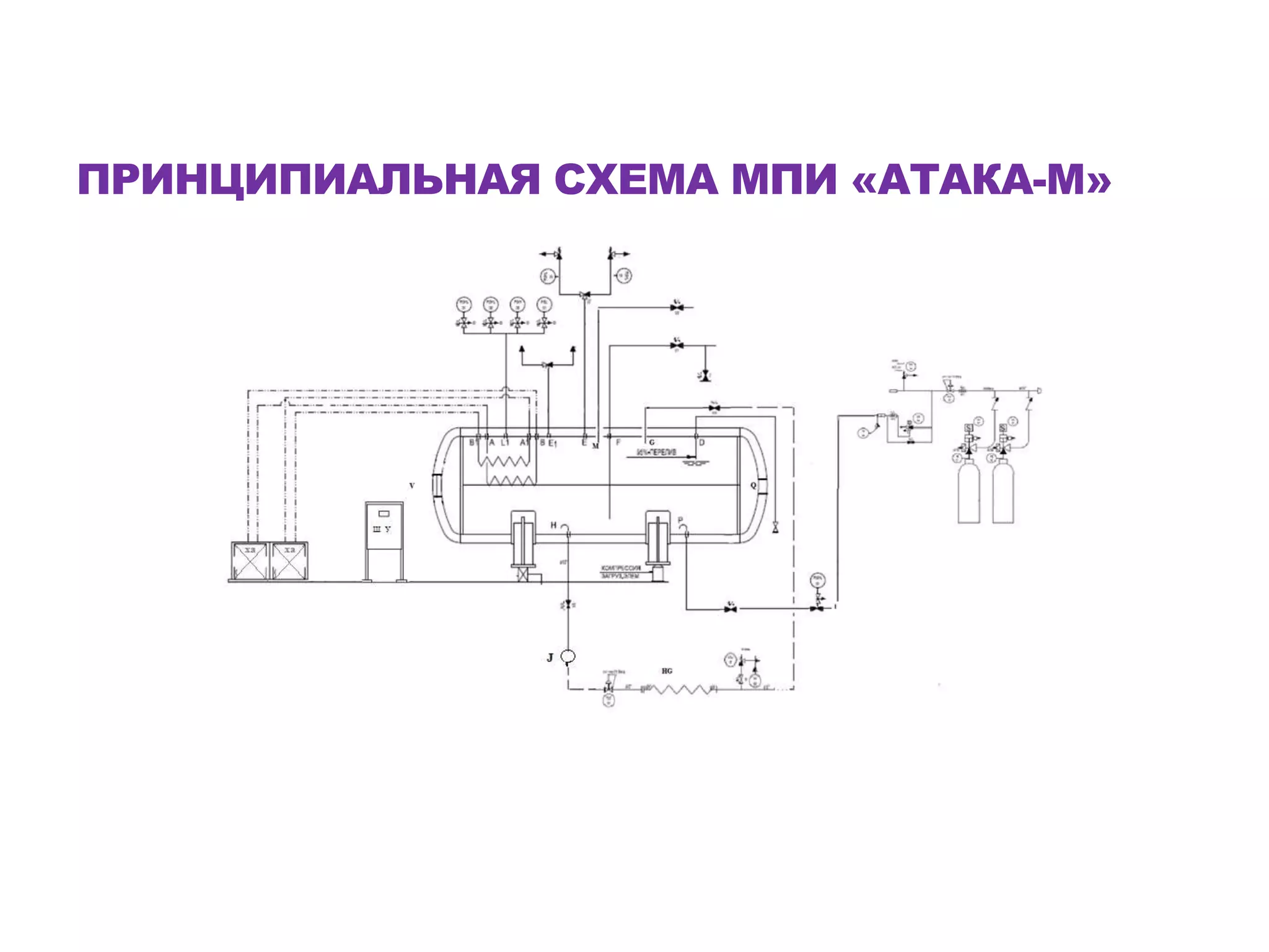ПРИНЦИПИАЛЬНАЯ СХЕМА МПИ «АТАКА-М»
 