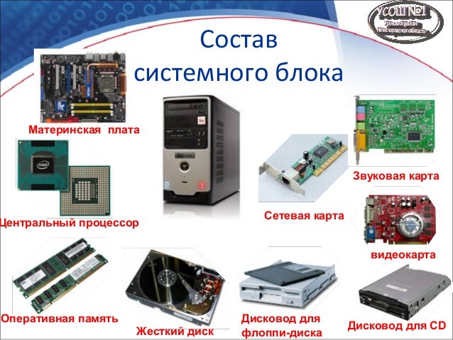 Архитектура современного персонального компьютера подразумевает. Архитектура современного персонального компьютера подразумевает