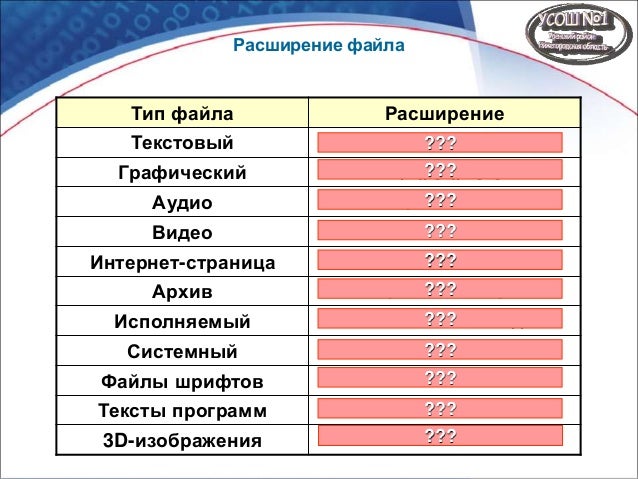 Файл С Расширением Bmp