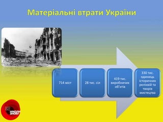 714 міст 28 тис. сіл
419 тис.
виробничих
об’ктів
330 тис.
одиниць
історичних
реліквій та
творів
мистецтва
 