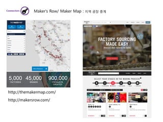 http://themakermap.com/
http://makersrow.com/
Maker's Row/ Maker Map : 지역 공장 중계
 