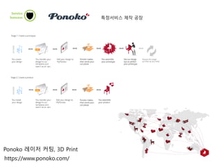 https://www.ponoko.com/
Ponoko 레이저 커팅, 3D Print
특정서비스 제작 공장
 