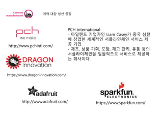 http://www.pchintl.com/
https://www.dragoninnovation.com/
http://www.adafruit.com/ https://www.sparkfun.com/
PCH international
- 아일랜드 기업가인 Liam Casey가 중국 심천
에 창업한 세계적인 서플라인체인 서비스 제
공 기업
- 제조, 상품 기획, 포장, 재고 관리, 유통 등의
서플라이체인을 일괄적으로 서비스로 제공하
는 회사이다.
계약 대량 생산 공장
 