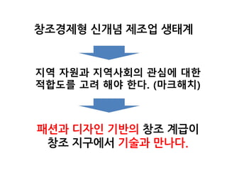패션과 디자인 기반의 창조 계급이
창조 지구에서 기술과 만나다.
지역 자원과 지역사회의 관심에 대한
적합도를 고려 해야 한다. (마크해치)
창조경제형 신개념 제조업 생태계
 