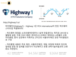 http://highway1.io/
하이웨이1(Highway1) - Highway 1은 PCH international이 만든 하드웨어
스타트업 엑셀레이터
- 하드웨어 창업을 소프트웨어만큼이나 쉽게 만들겠다는 취지로 2013년 6
월말에 설립. 지원 프로그램은 샌프란시스코에서 개최되는 4개월의 교육
커리쿨럼, 중국 심천에서 이뤄지는 2주간의 서플라이체인 관련 커리쿨럼으
로 구성
- 커리쿨럼 내용은 주로 제조, 서플라인체인, 개발, 피칭에 마춰져 있으며
일대일 공정 및 설계를 전문가가 지도해주고 유명 과학기술자들과의 교류
회도 마련된다.
 