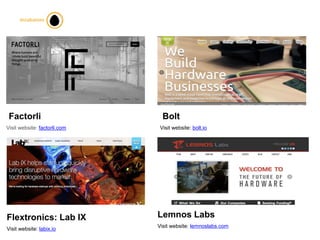 Factorli
Visit website: factorli.com
Flextronics: Lab IX
Visit website: labix.io
Bolt
Visit website: bolt.io
Lemnos Labs
Visit website: lemnoslabs.com
 