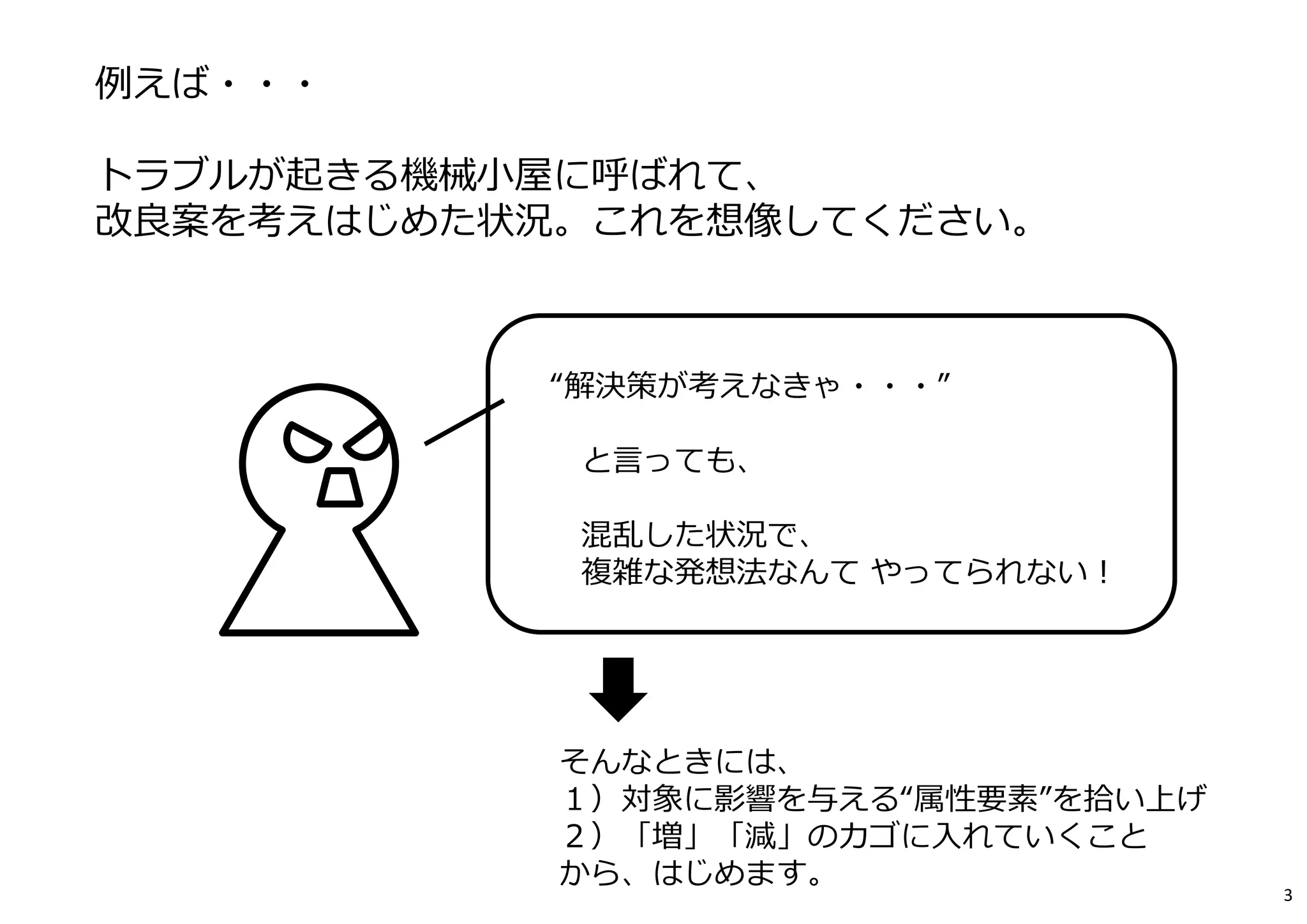 例えば・・・
トラブルが起きる機械⼩屋に呼ばれて、
改良案を考えはじめた状況。これを想像してください。
そんなときには、
１）対象に影響を与える“属性要素”を拾い上げ
２）「増」「減」のカゴに⼊れていくこと
から、はじめます。
“解決策が考えなきゃ・・・”
と⾔っても、
混乱した状況で、
複雑な発想法なんて やってられない！
3
 