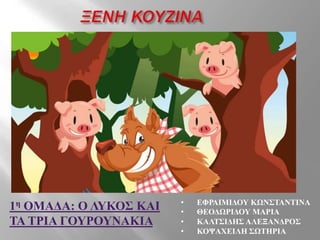 • ΕΦΡΑΙΜΙΔΟΥ ΚΩΝΣΤΑΝΤΙΝΑ
• ΘΕΟΔΩΡΙΔΟΥ ΜΑΡΙΑ
• ΚΑΛΤΣΙΔΗΣ ΑΛΕΞΑΝΔΡΟΣ
• ΚΟΨΑΧΕΙΛΗ ΣΩΤΗΡΙΑ
1η ΟΜΑΔΑ: Ο ΛΥΚΟΣ ΚΑΙ
ΤΑ ΤΡΙΑ ΓΟΥΡΟΥΝΑΚΙΑ
 
