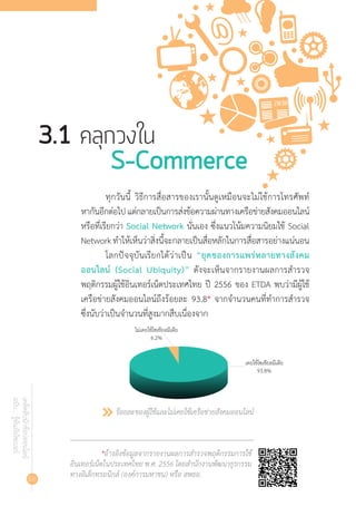 66
เคล็ดลับนักช้อปออนไลน์
ฉบับ...รู้ทันภัยไซเบอร์
ทุกวันนี้ วิธีการสื่อสารของเรานั้นดูเหมือนจะไม่ใช้การโทรศัพท์
หากันอีกต่อไปแต่กลายเป็นการส่งข้อความผ่านทางเครือข่ายสังคมออนไลน์
หรือที่เรียกว่า Social Network นั่นเอง ซึ่งแนวโน้มความนิยมใช้ Social
Networkท�ำให้เห็นว่าสิ่งนี้จะกลายเป็นสื่อหลักในการสื่อสารอย่างแน่นอน
โลกปัจจุบันเรียกได้ว่าเป็น “ยุคของการแพร่หลายทางสังคม
ออนไลน์ (Social Ubiquity)” ดังจะเห็นจากรายงานผลการส�ำรวจ
พฤติกรรมผู้ใช้อินเทอร์เน็ตประเทศไทย ปี 2556 ของ ETDA พบว่ามีผู้ใช้
เครือข่ายสังคมออนไลน์ถึงร้อยละ 93.8* จากจ�ำนวนคนที่ท�ำการส�ำรวจ
ซึ่งนับว่าเป็นจ�ำนวนที่สูงมากสืบเนื่องจาก
3.1 คลุกวงใน
S-Commerce
ร้อยละของผู้ใช้และไม่เคยใช้เครือข่ายสังคมออนไลน์
	 *อ้างอิงข้อมูลจากรายงานผลการส�ำรวจพฤติกรรมการใช้
อินเทอร์เน็ตในประเทศไทย พ.ศ. 2556 โดยส�ำนักงานพัฒนาธุรกรรม
ทางอิเล็กทรอนิกส์ (องค์การมหาชน) หรือ สพธอ.
เคยใช้โซเชียลมีเดีย
93.8%
ไม่เคยใช้โซเชียลมีเดีย
6.2%
 