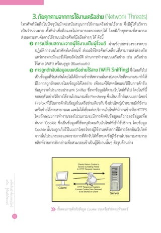 92
เคล็ดลับนักช้อปออนไลน์
ฉบับ...รู้ทันภัยไซเบอร์
3. ภัยคุกคามจากการใช้งานเครือข่าย (Network Threats)
โทรศัพท์มือถือในปัจจุบันมักจะสนับสนุนการใช้งานเครือข่ายไร้สาย ซึ่งมีผู้ให้บริการ
เป็นจ�ำนวนมาก ทั้งที่น่าเชื่อถือและไม่สามารถตรวจสอบได้ โดยมีภัยคุกคามที่สามารถ
ส่งผลกระทบต่อการใช้งานบนโทรศัพท์มือถือต่างๆ ได้ ดังนี้
	การเปลี่ยนสถานะจากผู้ใช้งานเป็นผู้โจมตี ผ่านข้อบกพร่องของระบบ
ปฏิบัติการบนโทรศัพท์เคลื่อนที่ ส่งผลให้โทรศัพท์เคลื่อนที่สามารถส่งต่อหรือ
แพร่กระจายมัลแวร์ได้โดยอัตโนมัติ ผ่านการท�ำงานบนเครือข่าย เช่น เครือข่าย
ไร้สาย (WiFi) หรือบลูทูธ (Bluetooth)
	 การถูกดักจับข้อมูลบนเครือข่ายไร้สาย (WiFi Sniffing)ซึ่งโดยทั่วไป
เป็นข้อมูลที่รับส่งกันโดยไม่ได้มีการเข้ารหัสความมั่นคงปลอดภัยที่เหมาะสมท�ำให้
มีโอกาสถูกลักลอบขโมยข้อมูลได้โดยง่าย เพียงแค่ใช้เทคนิคและวิธีในการดักจับ
ข้อมูลจากโปรแกรมประเภท Sniffer ซึ่งหาข้อมูลได้ตามเว็บไซต์ทั่วไป โดยในที่นี้
ขอยกตัวอย่างวิธีการใช้งานโปรแกรมชื่อFiresheepซึ่งเป็นปลั๊กอินบนเบราว์เซอร์
Firefoxที่ใช้ในการดักจับข้อมูลในเครือข่ายเดียวกันซึ่งส่วนใหญ่เป้าหมายมักใช้งาน
เครือข่ายไร้สายสาธารณะและไม่ได้เชื่อมต่อบริการเว็บไซต์ที่มีการเข้ารหัสHTTPS
โดยลักษณะการท�ำงานของโปรแกรมจะมีการดักจับข้อมูลแล้วกรองข้อมูลเพื่อ
ค้นหา Cookie ซึ่งเป็นข้อมูลที่ใช้ระบุตัวตนกับเว็บไซต์ที่เข้าใช้บริการ โดยข้อมูล
Cookieนั้นจะถูกเก็บไว้ในเบราว์เซอร์ของผู้ใช้งานหลังจากที่มีการล็อกอินเว็บไซต์
จากนั้นโปรแกรมจะแสดงรายการที่ดักจับได้ทั้งหมดซึ่งผู้ใช้งานโปรแกรมสามารถ
คลิกที่รายการดังกล่าวเพื่อสวมรอยเข้าเป็นผู้ใช้งานนั้นๆ ดังรูปด้านล่าง
ขั้นตอนการดักจับข้อมูล Cookie บนเครือข่ายคอมพิวเตอร์
Clients Return Cookie to
Severs by Adding Fields
to HTTP Request Headers
Client
Server
HTTP Response Headers
Contain Cookie Data Destined
to be Stored on Client
 