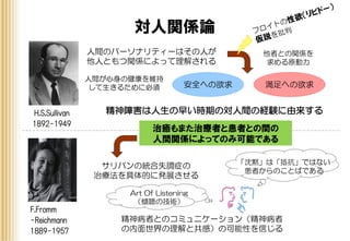 対人関係論
H.S.Sullivan
1892-1949
F.Fromm
-Reichmann
1889-1957
人間のパーソナリティーはその人が
他人ともつ関係によって理解される
精神障害は人生の早い時期の対人間の経験に由来する
安全への欲求 満足への欲求
他者との関係を
求める原動力
人間が心身の健康を維持
して生きるために必須
治癒もまた治療者と患者との間の
人間関係によってのみ可能である
サリバンの統合失調症の
治療法を具体的に発展させる
精神病者とのコミュニケーション（精神病者
の内面世界の理解と共感）の可能性を信じる
Art Of Listening
（傾聴の技術）
「沈黙」は「抵抗」ではない
患者からのことばである
 