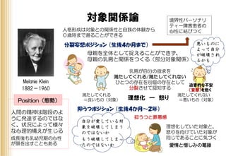 対象関係論
Melanie Klein
1882－1960
人格形成は対象との関係性と自我の体験から
０歳時まで遡ることができる
Position（態勢）
人間の精神は階段のよ
うに発達するのではな
く、状況によって様々
な心理的構えが生じる
成長後も乳幼児期の心性
が顔を出すこともある
分裂妄想ポジション （生後４か月まで）
母親を全体として捉えることができず、
母親の乳房と関係をつくる（部分対象関係）
乳房が自分の欲求を
満たしてくれる/満たしてくれない
ひとつの存在を別個の存在として
分裂させて認知する
抑うつポジション （生後４か月～２年）
満たしてくれる
＝良いもの（対象）
満たしてくれない
＝悪いもの（対象）
境界性パーソナリ
ティー障害患者の
心性に結びつく
悪いものに
よって自分
が破壊され
るかも
迫害的な不安
（妄想）を抱く
理想化 ― 怒り
理想化していた対象と、
怒りを向けていた対象が
同じであることに気づく
愛情と憎しみの葛藤
自分が愛している対
象を破壊してしまう
のではないか
もう破壊してしまっ
たのではないか
抑うつと罪悪感
 