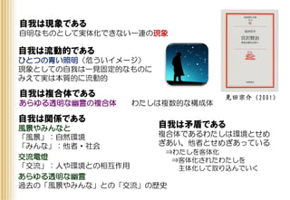自我は現象である
自明なものとして実体化できない一連の現象
自我は流動的である
ひとつの青い照明（危ういイメージ）
現象としての自我は一見固定的なものに
みえて実は本質的に流動的
自我は関係である
風景やみんなと
「風景」：自然環境
「みんな」：他者・社会
交流電燈
「交流」：人や環境との相互作用
あらゆる透明な幽霊
過去の「風景やみんな」との「交流」の歴史
自我は複合体である
あらゆる透明な幽霊の複合体 わたしは複数的な構成体
自我は矛盾である
複合体であるわたしは環境とせめ
ぎあい、他者とせめぎあっている
⇒わたしを客体化
⇒客体化されたわたしを
主体化して取り込んでいく
見田宗介（2001）
 