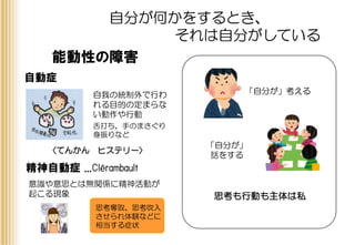 自分が何かをするとき、
それは自分がしている
「自分が」考える
「自分が」
話をする
能動性の障害
思考も行動も主体は私
自動症
自我の統制外で行わ
れる目的の定まらな
い動作や行動
舌打ち、手のまさぐり
身振りなど
〈てんかん ヒステリー〉
精神自動症 ...Clérambault
意識や意思とは無関係に精神活動が
起こる現象
思考奪取、思考吹入
させられ体験などに
相当する症状
 