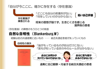 「自分が今ここに、確かに存在する〈存在意識〉
「どこにも自分の居場所がない」
「何をしていいのか分からない」
存在意識が
障害される
低い自己評価
自然な自明性 （Blankenburg.W）
将来の理想が描けず、生きにくさを感じる
境界例の患者
経験以前の共通感覚に近いもの …… 統合失調症患者が失っていくもの
自明性の喪失
「皆がもっているものが自分だけにない」
「誰もが知っている世の中のルールが分からない」
過剰に自己観察・内省する統合失調症の患者
自分には何かが
欠けているのではないか
自分に落ち度が
あるのではないか
〈存在意識〉の障害のもうひとつの側面
 