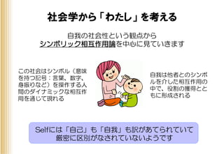 社会学から 「わたし」 を考える
Selfには「自己」も「自我」も訳があてられていて
厳密に区別がなされていないようです
自我の社会性という観点から
シンボリック相互作用論を中心に見ていきます
この社会はシンボル（意味
を持つ記号：言葉、数字、
身振りなど）を操作する人
間のダイナミックな相互作
用を通じて現れる
自我は他者とのシンボ
ルを介した相互作用の
中で、役割の獲得とと
もに形成される
 