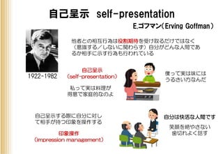 自己呈示 self-presentation
自己呈示
（self-presentation）
印象操作
（impression management）
1922-1982
他者との相互行為は役割期待を受け取るだけではなく
（意識する／しないに関わらず）自分がどんな人間であ
るか相手に示す行為も行われている
E.ゴフマン（Erving Goffman）
私って実は料理が
得意で家庭的なのよ
僕って実は味には
うるさい方なんだ
自己呈示する際に自分に対し
て相手が持つ印象を操作する
自分は快活な人間です
笑顔を絶やさない
歯切れよく話す
 