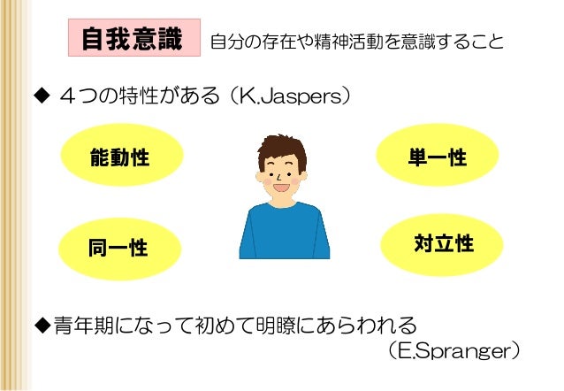 精神症状の理解とアセスメント