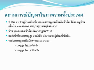 สถานการณ์ปัญหาในภาพรวมทั้งประเทศ
 ปี 2546 พบ 5 หมู่บ้านเสี่ยงที่อาจจะมีสารหนูปนเปื้อนในน้าดื่ม ได้แก่ หมู่บ้าน
เสี่ยงใน น่าน สงขลา ราชบุรี สุพรรณบุรี และตาก
 น่าน และสงขลา น้าดื่มเกินมาตรฐาน WHO
 แหล่งน้าที่พบสารหนูสูง บ่อน้าตื้น น้าประปาหมู่บ้าน น้าผิวดิน
 ระดับสารหนูรวมในปัสสาวะ(totalarsenic)
- 39 µg/l ใน 22 จังหวัด
- 44 µg/l ใน 5 จังหวัด
 
