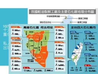 1970年代
十大建設與
重化工業
私人資本的
出現
 