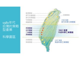 1980年代
台灣的策略
型產業
科學園區
 