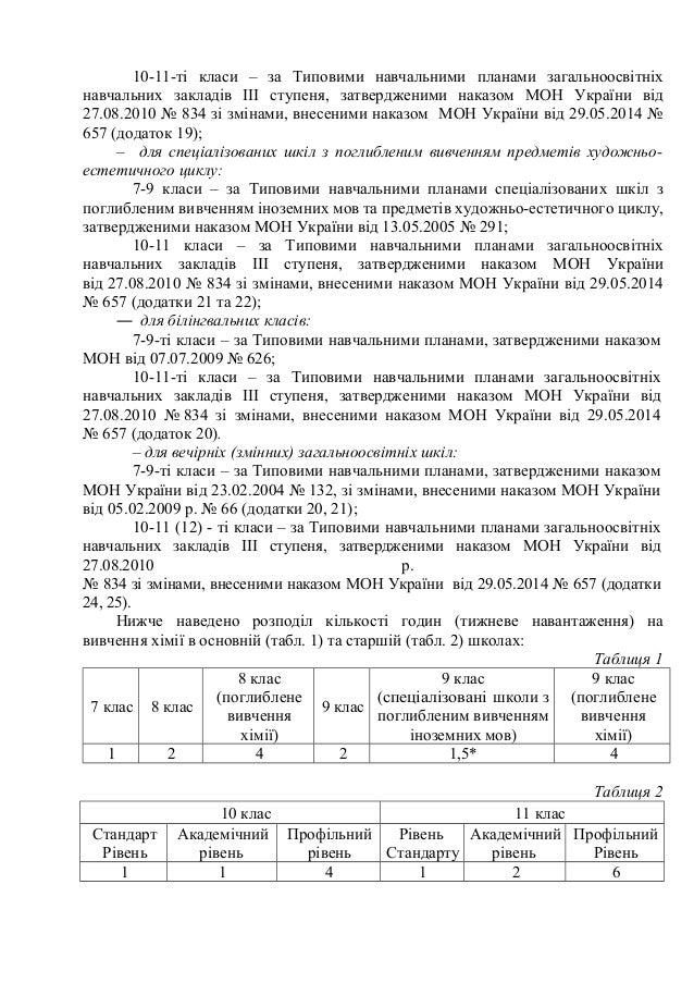 гдз по хімії10 клас профільний рівень автори н.мю буринська в.м депутат г.ф сударева н.н чайченко