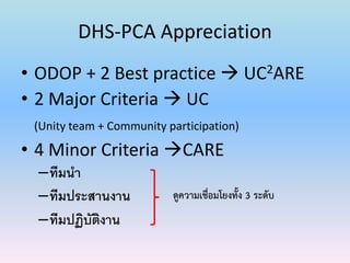 DHS-PCA Appreciation
• ODOP + 2 Best practice  UC2ARE
• 2 Major Criteria  UC
(Unity team + Community participation)
• 4 Minor Criteria CARE
–ทีมนา
–ทีมประสานงาน
–ทีมปฏิบัติงาน
ดูความเชื่อมโยงทั้ง 3 ระดับ
 