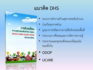แนวคิด DHS
• ระบบการทางานด้านสุขภาพระดับอาเภอ
• ร่วมกันทุกภาคส่วน
• บูรณาการทรัพยากรภายใต้บริบทของพื้นที่
• กระบวนการชื่นชมและการจัดการความรู้
• ประชาชนและชุมชนพึ่งตนเองได้และไม่
ทอดทิ้งกัน
• ODOP
• UCARE
 