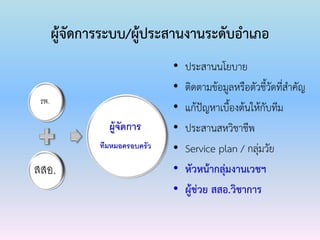 ผู้จัดการระบบ/ผู้ประสานงานระดับอาเภอ
• ประสานนโยบาย
• ติดตามข้อมูลหรือตัวชี้วัดที่สาคัญ
• แก้ปัญหาเบื้องต้นให้กับทีม
• ประสานสหวิชาชีพ
• Service plan / กลุ่มวัย
• หัวหน้ากลุ่มงานเวชฯ
• ผู้ช่วย สสอ.วิชาการ
 