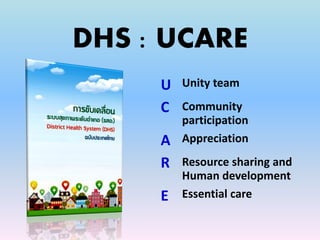 DHS : UCARE
U Unity team
C Community
participation
A Appreciation
R Resource sharing and
Human development
E Essential care
 