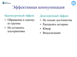 Эффективная коммуникация
Краткосрочный эффект
• Обращение к одному
из группы
• Не оставлять
альтернативы
Долгосрочный эффект
• Не только достоинства
• Рассказать историю
• Юмор
• Визуализация
 