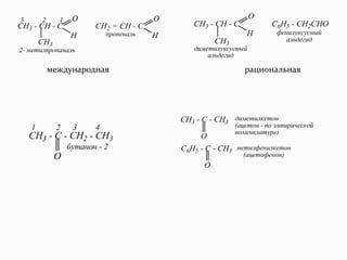 CH3 - CH - C
CH3
3 2 1
2- метилпропаналь
CH2 = CH - C
пропеналь
O
H
O
H
CH3 - CH - C
диметилуксусный
альдегид
C6H5 - CH2CHO
фенилуксусный
альдегидCH3
O
H
международная рациональная
CH3 - C - CH2 - CH3
1 2 3 4
бутанон - 2
O
CH3 - C - CH3
диметилкетон
(ацетон - по эмпирической
номенклатуре)
C6H5 - C - CH3 метилфенилкетон
(ацетофенон)
O
O
 