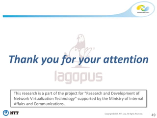 49Copyright©2014 NTT corp. All Rights Reserved.
Thank you for your attention
This research is a part of the project for “Research and Development of
Network Virtualization Technology” supported by the Ministry of Internal
Affairs and Communications.
 