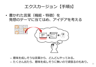 • 書かれた⾔葉（機能・特徴）を
発想のテーマに当てはめ、アイデアを考える
– 意味を成しそうな⾔葉から、どんどんやってみる。
– たくさん出たら、意味を成しそうに無いので頑張るのもあり。
エクスカージョン【⼿順3】
発想のお題
━━━━━━━━━━━━━━
新しい
マグカップ
22
 