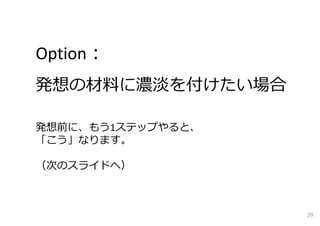 Option：
発想の材料に濃淡を付けたい場合
発想前に、もう1ステップやると、
「こう」なります。
（次のスライドへ）
29
 