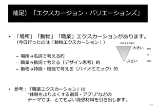 補⾜）「エクスカージョン・バリエーションズ」
• 「場所」「動物」「職業」エクスカーションがあります。
（今⽇⾏ったのは「動物エクスカーション」）
– 場所→名詞で考える的
– 職業→動詞で考える（デザイン思考）的
– 動物→特徴・機能で考える（バイオミミック）的
• 参考：「職業エクスカーション」は
“体験をよりよくする道具・アプリ”などの
テーマでは、とてもよい発想材料を引き出します。
⼤きい
⼩さい
想起する対象が
km
m
cm
34
 