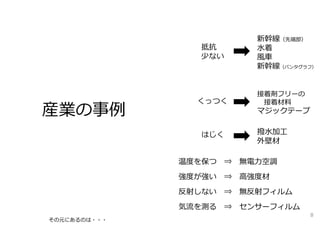 温度を保つ ⇒ 無電⼒空調
強度が強い ⇒ ⾼強度材
反射しない ⇒ 無反射フィルム
気流を測る ⇒ センサーフィルム
はじく 撥⽔加⼯
外壁材
抵抗
少ない
新幹線（先端部）
⽔着
⾵⾞
新幹線（パンタグラフ）
くっつく
接着剤フリーの
接着材料
マジックテープ産業の事例
その元にあるのは・・・
8
 
