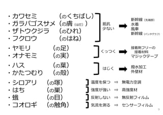 ・カワセミ （のくちばし）
・ガラパゴスサメ（の膚（はだ））
・ザトウクジラ （のひれ）
・フクロウ （のはね）
・ヤモリ （の⾜）
・オナモミ （の実）
・ハス （の葉）
・かたつむり （の殻）
・シロアリ （の塚）
・はち （の巣）
・蛾 （の⽬）
・コオロギ （の触⾓）
温度を保つ ⇒ 無電⼒空調
強度が強い ⇒ ⾼強度材
反射しない ⇒ 無反射フィルム
気流を測る ⇒ センサーフィルム
はじく 撥⽔加⼯
外壁材
抵抗
少ない
くっつく
接着剤フリーの
接着材料
マジックテープ
新幹線（先端部）
⽔着
⾵⾞
新幹線（パンタグラフ）
9
 