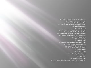  46    ‫وبلحنه‬ ‫الثاني‬ ‫الهوس‬ ‫اللبش‬ ‫على‬ ‫مديح‬
 47    ‫الثانى‬ ‫الهوس‬ ‫على‬ ‫آدام‬ ‫طرح‬
 48    ‫الربعاء‬ ‫يوم‬ ‫ثيؤطوكيه‬ ‫على‬ ‫واطس‬ ‫مديح‬
 49    ‫الربعاء‬ ‫ثيؤطوكية‬
 50    ‫الربعاء‬ ‫لبش‬
 51    ‫الربعاء‬ ‫يوم‬ ‫ثيؤطوكية‬ ‫على‬ ‫واطس‬ ‫طرح‬
 52    ‫الخميس‬ ‫يوم‬ ‫ثيؤطوكية‬ ‫على‬ ‫واطس‬ ‫إبصالية‬
 53    ‫الخميس‬ ‫يوم‬ ‫ثيؤطوكية‬ ‫على‬ ‫واطس‬ ‫مديح‬
 54    ‫الخميس‬ ‫ثيؤطوكية‬
 55    ‫الخميس‬ ‫لبش‬
 56    ‫الخميس‬ ‫يوم‬ ‫ثيؤطوكية‬ ‫على‬ ‫واطس‬ ‫طرح‬
 57    ‫الثالث‬ ‫الهوس‬ ‫على‬ ‫أدام‬ ‫إبصالية‬
 58    ‫الثالث‬ ‫الهوس‬ ‫على‬ ‫آدام‬ ‫مديح‬
 59    ‫الثالث‬ ‫الهوس‬
 60    ‫أربسالين‬ ‫لحن‬
 61    ‫أريبسالين‬ ‫لحن‬ ‫على‬ ‫مديح‬
 62    ‫تينين‬ ‫لحن‬
 63    ‫أنسوك‬ ‫أويه‬ ‫تين‬ ‫لحن‬
 64    ‫القديسين‬ ‫فتية‬ ‫للثلثة‬ ‫الثالث‬ ‫الهوس‬ ‫على‬ ‫واطس‬ ‫طرح‬
 