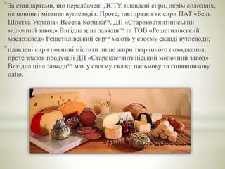 проект з хімії на тему плавлені сирки | PPT
