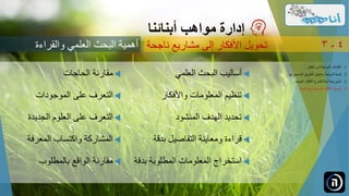 ‫العلمي‬ ‫البحث‬ ‫أساليب‬
‫واألفكار‬ ‫المعلومات‬ ‫تنظيم‬
‫المنشود‬ ‫الهدف‬ ‫تحديد‬
‫بدقة‬ ‫التفاصيل‬ ‫ومعاينة‬ ‫قراءة‬
‫بدقة‬ ‫المطلوبة‬ ‫المعلومات‬ ‫استخراج‬
‫مواهب‬ ‫إدارة‬‫أبنائنا‬
‫ناجحة‬ ‫مشاريع‬ ‫إلى‬ ‫األفكار‬ ‫تحويل‬ 4-3
.‫الطفل‬ ‫لدى‬ ‫الموهبة‬ ‫اكتشاف‬ 1...
.‫ل‬ ‫الصحيح‬ ‫الطريق‬ ‫واختيار‬ ‫الموهبة‬ ‫تنمية‬ 2‫ها‬...
.‫الجديدة‬ ‫األفكار‬ ‫للطرح‬ ‫آمنة‬ ‫بيئة‬ ‫تأمين‬ 3...
.‫ناجحة‬ ‫مشاريع‬ ‫إلى‬ ‫األفكار‬ ‫تحويل‬ 4...
‫والقراءة‬ ‫العلمي‬ ‫البحث‬ ‫أهمية‬
‫الحاجات‬ ‫مقارنة‬
‫الموجودات‬ ‫على‬ ‫التعرف‬
‫الجديدة‬ ‫العلوم‬ ‫على‬ ‫التعرف‬
‫المعرفة‬ ‫واكتساب‬ ‫المشاركة‬
‫بالمطلوب‬ ‫الواقع‬ ‫مقارنة‬
 