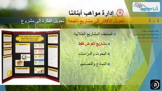 ‫الطالبية‬ ‫المشاريع‬ ‫تصنيف‬
‫فقط‬ ‫العرض‬ ‫مشاريع‬
‫والدراسات‬ ‫البحوث‬
‫والتصاميم‬ ‫النماذج‬
‫مواهب‬ ‫إدارة‬‫أبنائنا‬
‫ناجحة‬ ‫مشاريع‬ ‫إلى‬ ‫األفكار‬ ‫تحويل‬ 4–4
.‫الطفل‬ ‫لدى‬ ‫الموهبة‬ ‫اكتشاف‬ 1...
.‫ل‬ ‫الصحيح‬ ‫الطريق‬ ‫واختيار‬ ‫الموهبة‬ ‫تنمية‬ 2‫ها‬...
.‫الجديدة‬ ‫األفكار‬ ‫للطرح‬ ‫آمنة‬ ‫بيئة‬ ‫تأمين‬ 3...
.‫ناجحة‬ ‫مشاريع‬ ‫إلى‬ ‫األفكار‬ ‫تحويل‬ 4...
‫مشروع‬ ‫إلى‬ ‫الفكرة‬ ‫تحويل‬
 