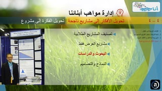 ‫الطالبية‬ ‫المشاريع‬ ‫تصنيف‬
‫فقط‬ ‫العرض‬ ‫مشاريع‬
‫والدراسات‬ ‫البحوث‬
‫والتصاميم‬ ‫النماذج‬
‫مواهب‬ ‫إدارة‬‫أبنائنا‬
‫ناجحة‬ ‫مشاريع‬ ‫إلى‬ ‫األفكار‬ ‫تحويل‬ 4–4
.‫الطفل‬ ‫لدى‬ ‫الموهبة‬ ‫اكتشاف‬ 1...
.‫ل‬ ‫الصحيح‬ ‫الطريق‬ ‫واختيار‬ ‫الموهبة‬ ‫تنمية‬ 2‫ها‬...
.‫الجديدة‬ ‫األفكار‬ ‫للطرح‬ ‫آمنة‬ ‫بيئة‬ ‫تأمين‬ 3...
.‫ناجحة‬ ‫مشاريع‬ ‫إلى‬ ‫األفكار‬ ‫تحويل‬ 4...
‫مشروع‬ ‫إلى‬ ‫الفكرة‬ ‫تحويل‬
 