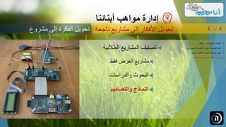 ‫الطالبية‬ ‫المشاريع‬ ‫تصنيف‬
‫فقط‬ ‫العرض‬ ‫مشاريع‬
‫والدراسات‬ ‫البحوث‬
‫والتصاميم‬ ‫النماذج‬
‫مواهب‬ ‫إدارة‬‫أبنائنا‬
‫ناجحة‬ ‫مشاريع‬ ‫إلى‬ ‫األفكار‬ ‫تحويل‬ 4–4
.‫الطفل‬ ‫لدى‬ ‫الموهبة‬ ‫اكتشاف‬ 1...
.‫ل‬ ‫الصحيح‬ ‫الطريق‬ ‫واختيار‬ ‫الموهبة‬ ‫تنمية‬ 2‫ها‬...
.‫الجديدة‬ ‫األفكار‬ ‫للطرح‬ ‫آمنة‬ ‫بيئة‬ ‫تأمين‬ 3...
.‫ناجحة‬ ‫مشاريع‬ ‫إلى‬ ‫األفكار‬ ‫تحويل‬ 4...
‫مشروع‬ ‫إلى‬ ‫الفكرة‬ ‫تحويل‬
 