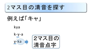 2マス目の清音を探す
例えば「キャ」
kya
k-y-a
y-ka
２マス目の
清音点字
 