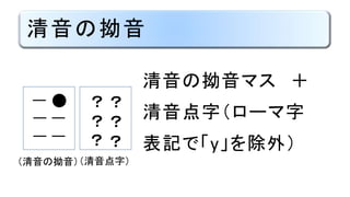 清音の拗音
清音の拗音マス ＋
清音点字（ローマ字
表記で「y」を除外）
（清音の拗音）（清音点字）
？ ？
？ ？
？ ？
●
 