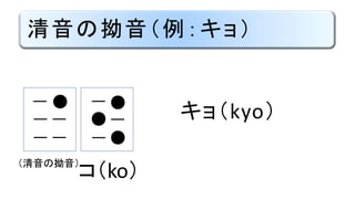 清音の拗音（例：キョ）
（清音の拗音）
コ（ko）
キョ（kyo）●
●
● ●
 
