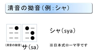 清音の拗音（例：シャ）
（清音の拗音）
サ（sa）
シャ（sya）●
●
●
●
※日本式ローマ字です
 