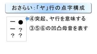 おさらい：「ヤ」行の点字構成
④突起、ヤ行を意味する
③⑤⑥の凹凸母音を表す
？
●
？
？
 